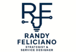 RFServiceDesign.com